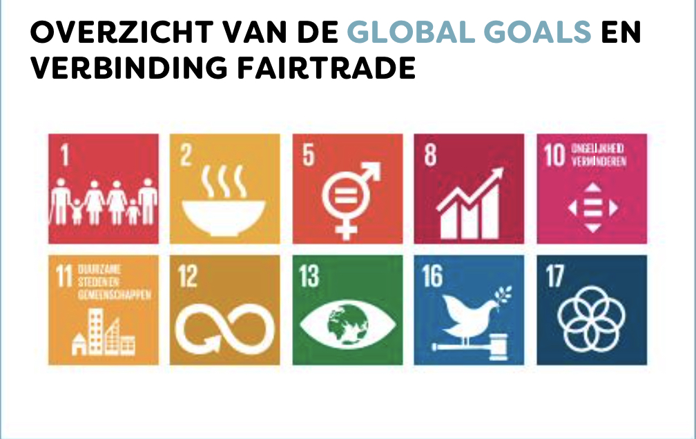 Global Goals fair-trade