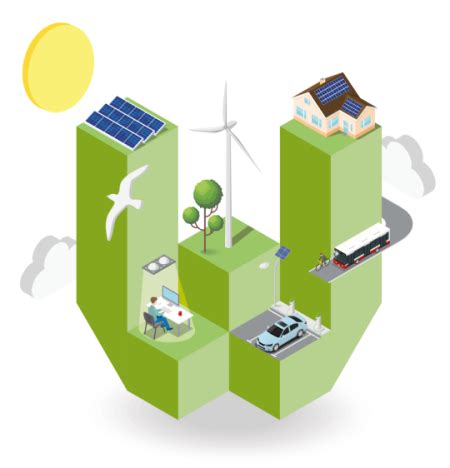 klimaattafel wassenaar Klimaattafel Wassenaar